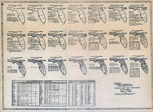 History of Florida Counties 2